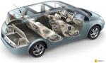 Renault Grand Scenic 2006 года